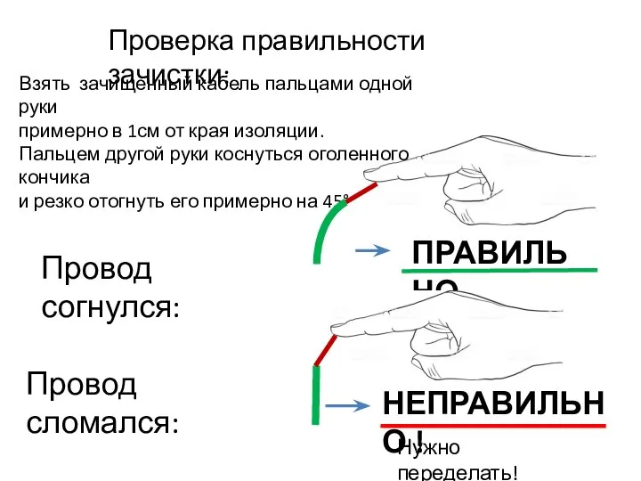 Проверка правильности зачистки: Взять зачищенный кабель пальцами одной руки примерно в 1см