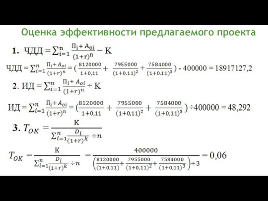 Оценка эффективности предлагаемого проекта