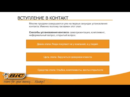 ВСТУПЛЕНИЕ В КОНТАКТ Исключительные авторские права на данные материалы принадлежат ООО «Бест".