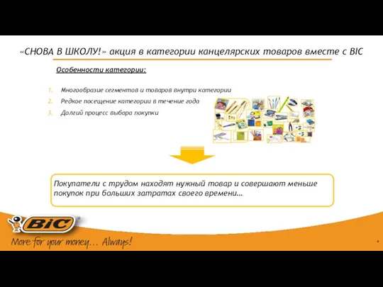 «СНОВА В ШКОЛУ!» акция в категории канцелярских товаров вместе с BIC Многообразие