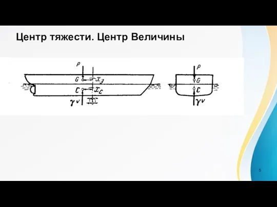 Центр тяжести. Центр Величины