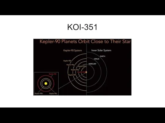 KOI-351