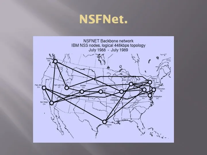 NSFNet.