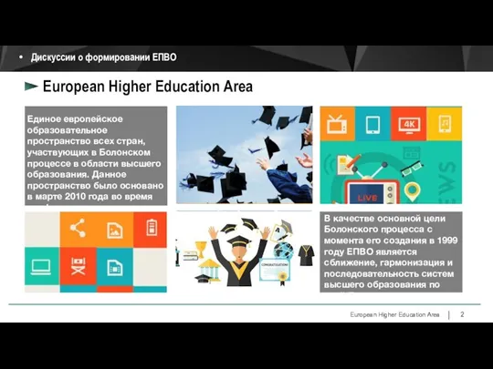 European Higher Education Area 2 European Higher Education Area Единое европейское образовательное