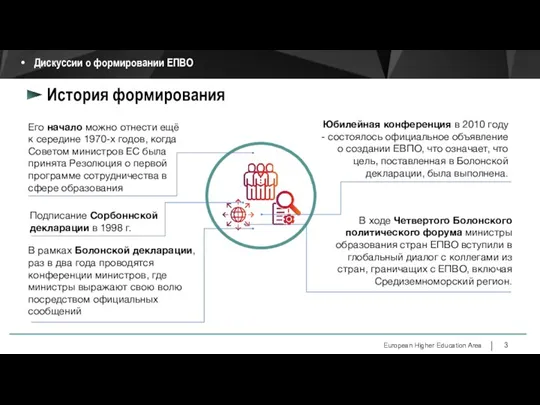 3 История формирования Его начало можно отнести ещё к середине 1970-х годов,