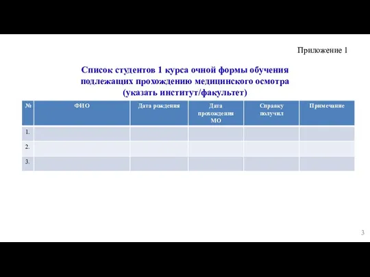 Приложение 1 Список студентов 1 курса очной формы обучения подлежащих прохождению медицинского осмотра (указать институт/факультет)