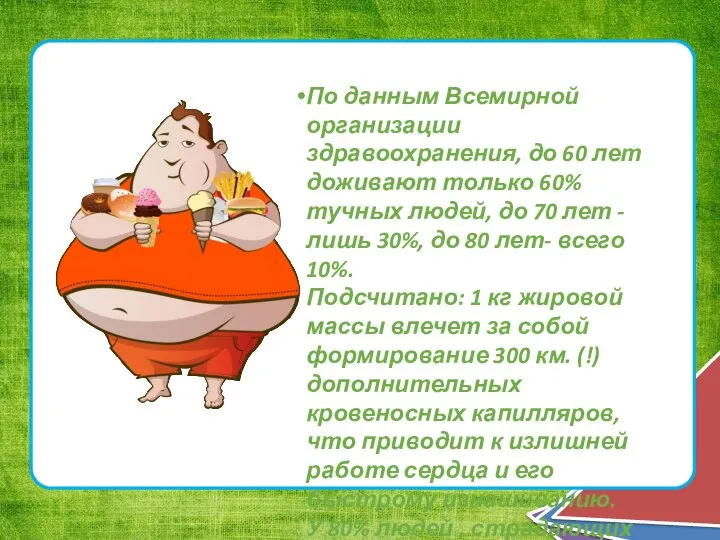 По данным Всемирной организации здравоохранения, до 60 лет доживают только 60% тучных