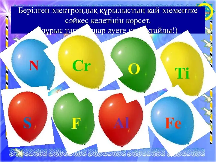 Берілген электрондық құрылыстың қай элементке сәйкес келетінін көрсет. (дұрыс тапсаң шар әуеге қалықтайды!)