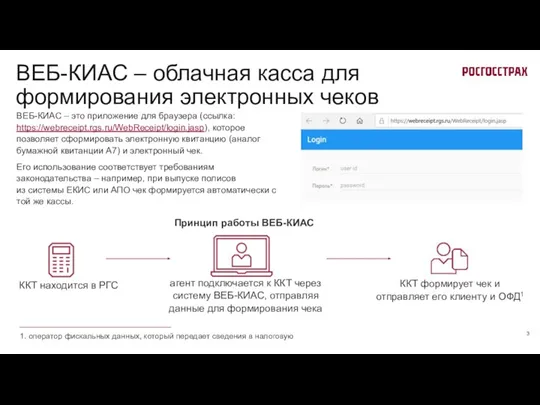ВЕБ-КИАС – облачная касса для формирования электронных чеков ВЕБ-КИАС – это приложение