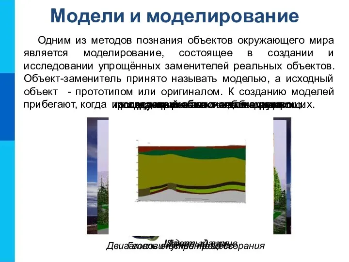 Модели и моделирование Одним из методов познания объектов окружающего мира является моделирование,