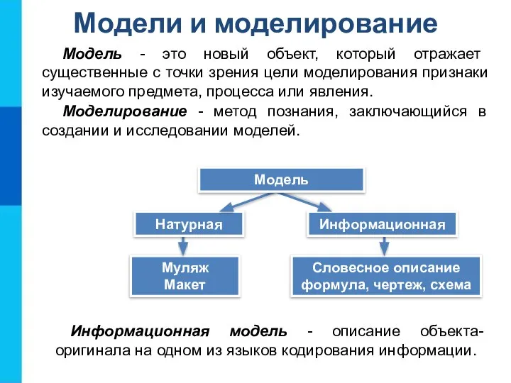 Модели и моделирование Модель - это новый объект, который отражает существенные с