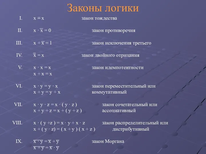 Законы логики