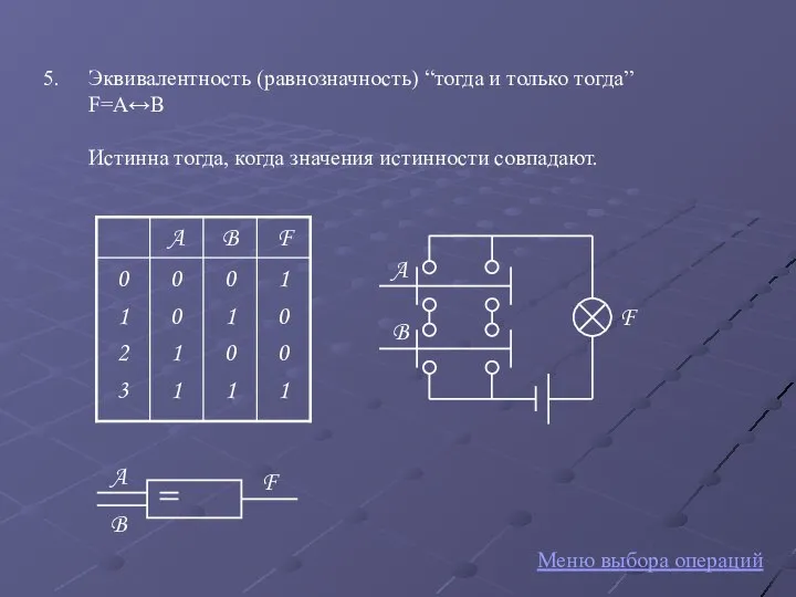 Эквивалентность (равнозначность) “тогда и только тогда” F=A↔B Истинна тогда, когда значения истинности