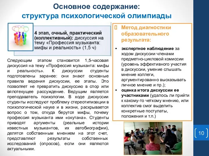 Основное содержание: структура психологической олимпиады Следующим этапом становится 1,5-часовая дискуссия на тему