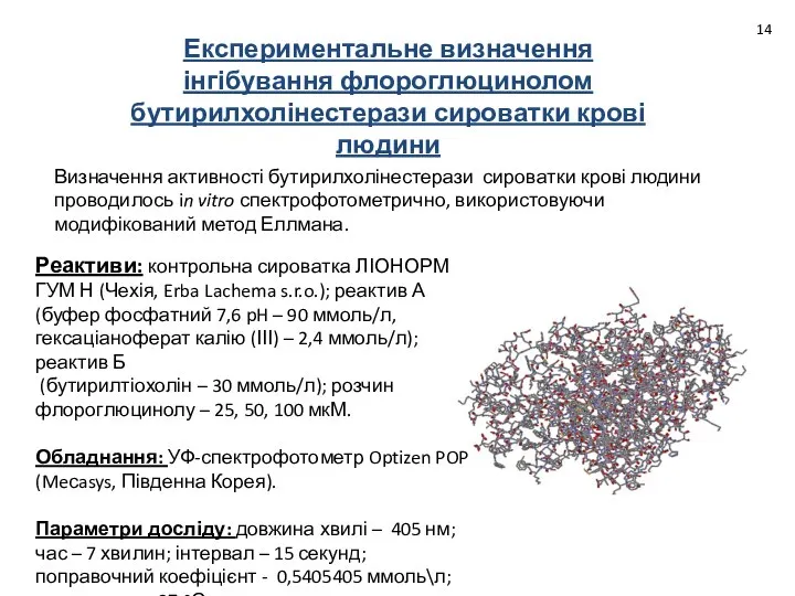 Експериментальне визначення інгібування флороглюцинолом бутирилхолінестерази сироватки крові людини Реактиви: контрольна сироватка ЛІОНОРМ