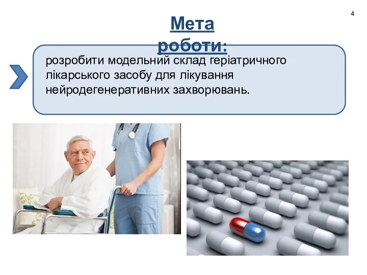 розробити модельний склад геріатричного лікарського засобу для лікування нейродегенеративних захворювань. Мета роботи: 4