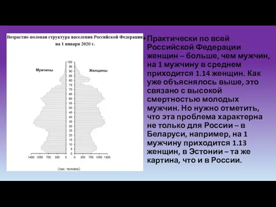 Практически по всей Российской Федерации женщин – больше, чем мужчин, на 1