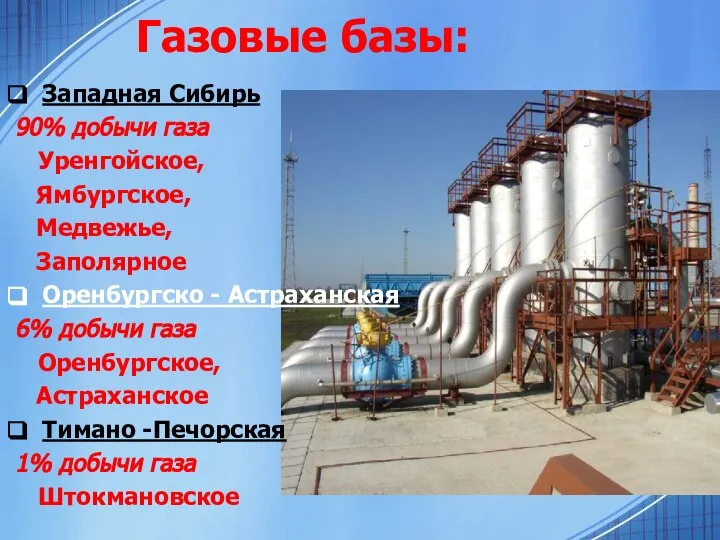 Газовые базы: Западная Сибирь 90% добычи газа Уренгойское, Ямбургское, Медвежье, Заполярное Оренбургско