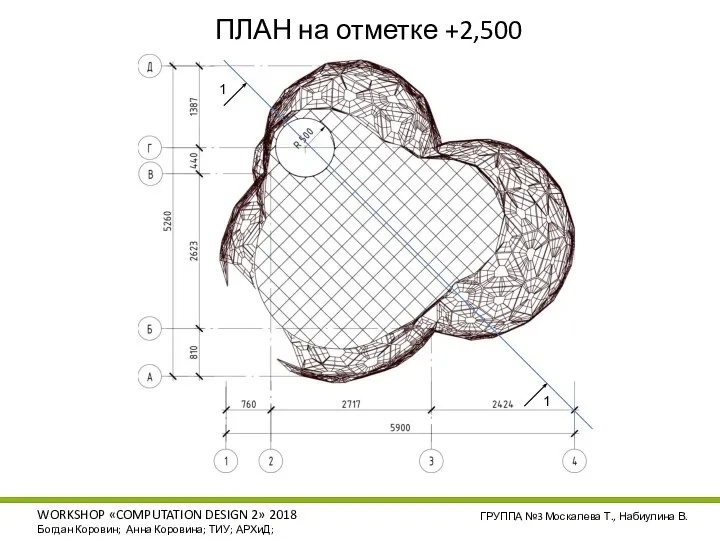 ГРУППА №3 Москалева Т., Набиулина В. ПЛАН на отметке +2,500 WORKSHOP «COMPUTATION