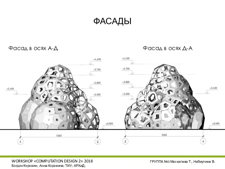 ФАСАДЫ WORKSHOP «COMPUTATION DESIGN 2» 2018 Богдан Коровин; Анна Коровина; ТИУ; АРХиД;