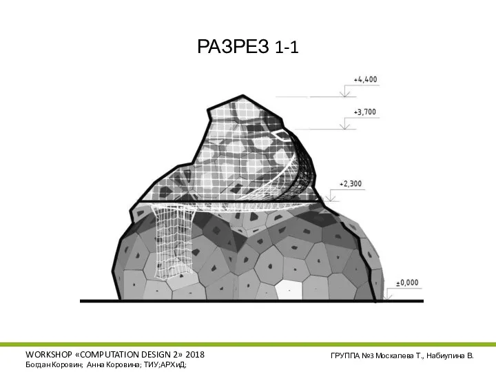 РАЗРЕЗ 1-1 WORKSHOP «COMPUTATION DESIGN 2» 2018 Богдан Коровин; Анна Коровина; ТИУ;АРХиД;