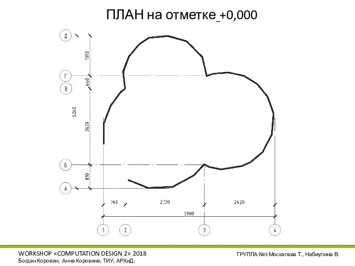 ГРУППА №3 Москалева Т., Набиулина В. ПЛАН на отметке +0,000 WORKSHOP «COMPUTATION