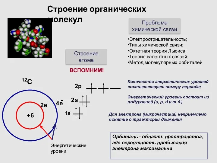 Строение органических молекул Строение атома Проблема химической связи Электроотрицательность; Типы химической связи;
