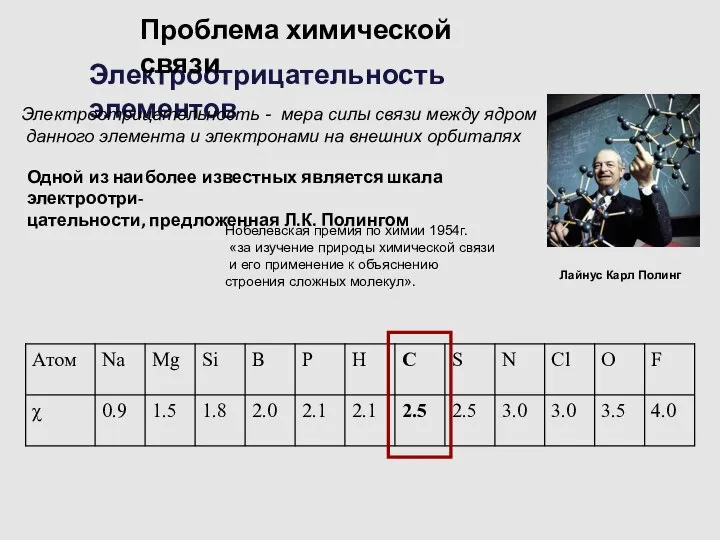 Электроотрицательность элементов Электроотрицательность - мера силы связи между ядром данного элемента и