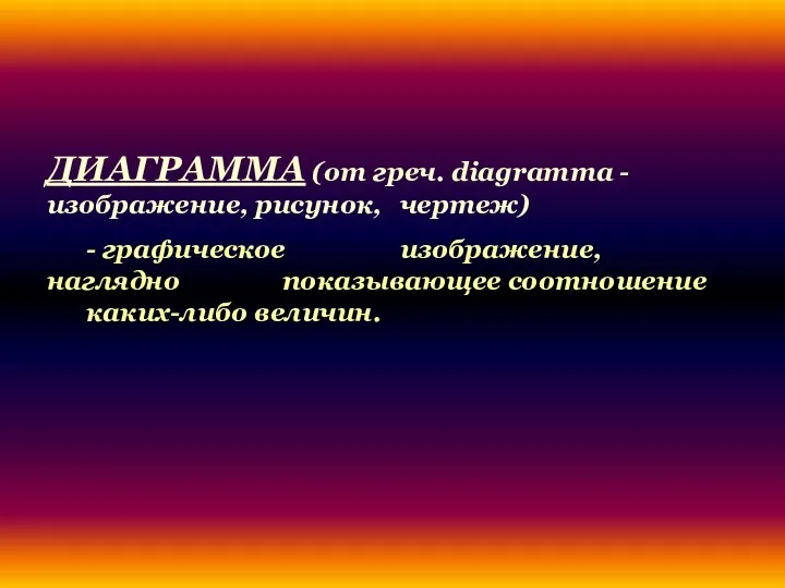 ДИАГРАММА (от греч. diagramma - изображение, рисунок, чертеж) - графическое изображение, наглядно показывающее соотношение каких-либо величин.