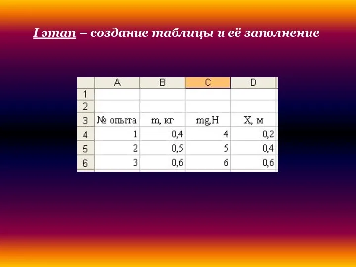 I этап – создание таблицы и её заполнение