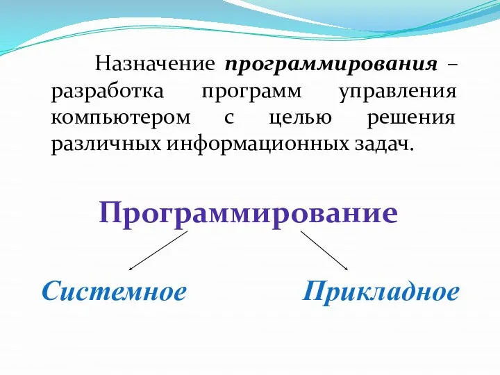 Назначение программирования –разработка программ управления компьютером с целью решения различных информационных задач. Программирование Системное Прикладное