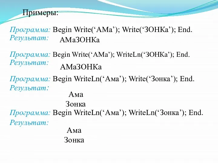 Примеры: Программа: Begin Write(‘АМа’); Write(‘ЗОНКа’); End. Результат: Программа: Begin Write(‘АМа’); WriteLn(‘ЗОНКа’); End.