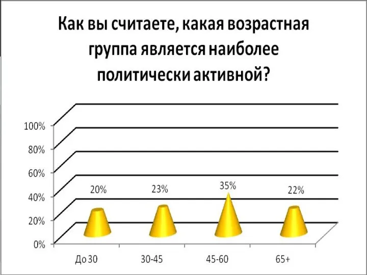 Алтай