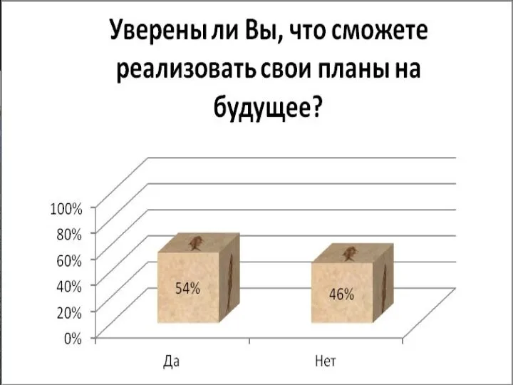 Энергия волн