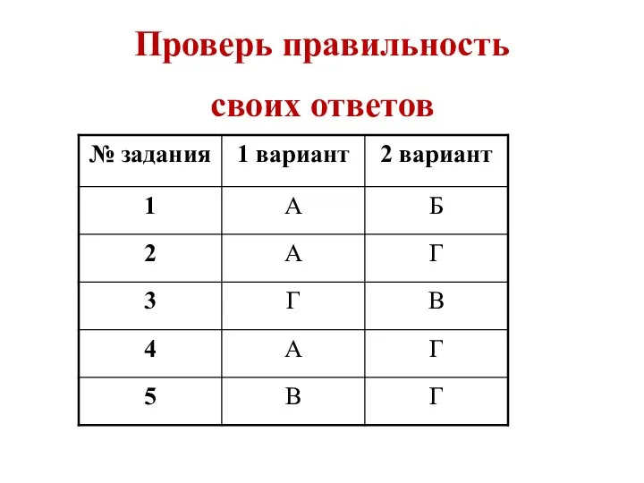 Проверь правильность своих ответов