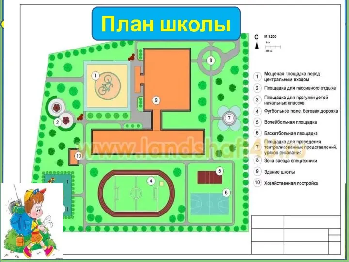 -Какие планы могут быть? План школы