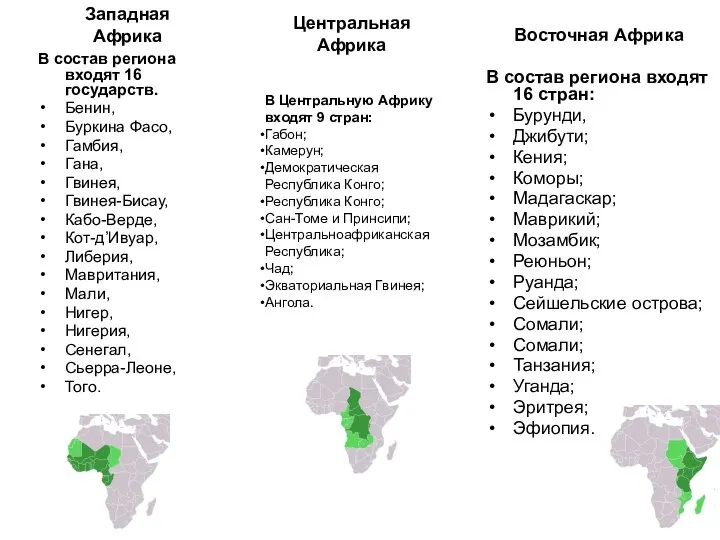 Западная Африка В состав региона входят 16 государств. Бенин, Буркина Фасо, Гамбия,