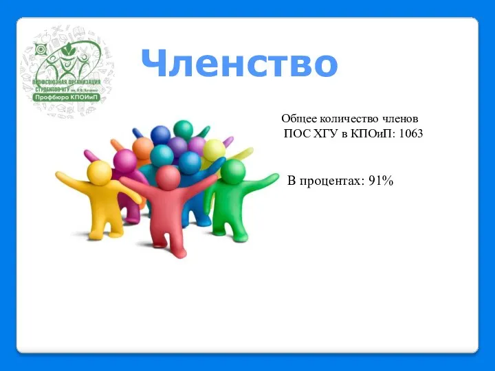 Членство Общее количество членов ПОС ХГУ в КПОиП: 1063 В процентах: 91%