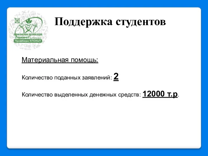 Поддержка студентов Материальная помощь: Количество поданных заявлений: 2 Количество выделенных денежных средств: 12000 т.р.