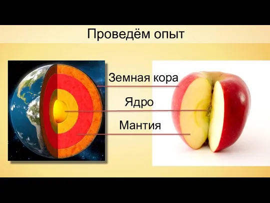 Проведём опыт Ядро Мантия Земная кора