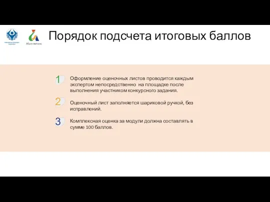 Порядок подсчета итоговых баллов Оформление оценочных листов проводится каждым экспертом непосредственно на