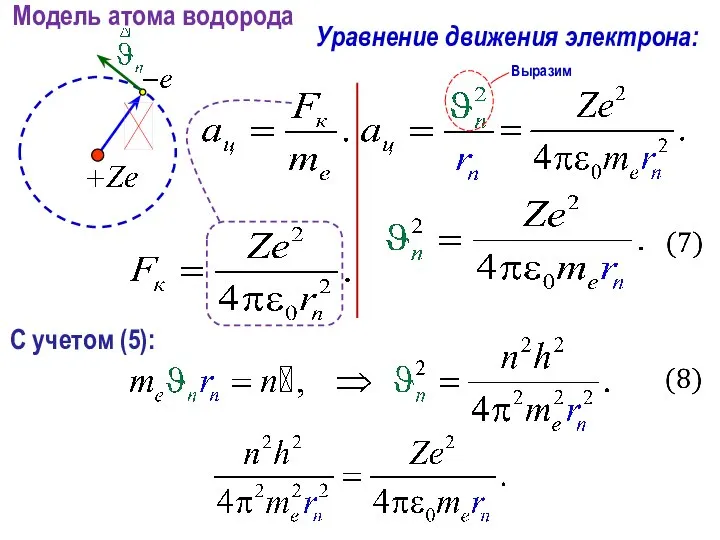 Модель атома водорода Уравнение движения электрона: С учетом (5):