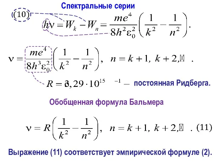 Спектральные серии Обобщенная формула Бальмера постоянная Ридберга. Выражение (11) соответствует эмпирической формуле (2).