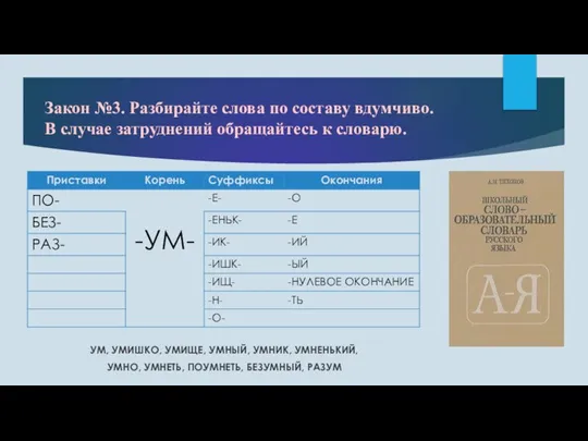 УМ, УМИШКО, УМИЩЕ, УМНЫЙ, УМНИК, УМНЕНЬКИЙ, УМНО, УМНЕТЬ, ПОУМНЕТЬ, БЕЗУМНЫЙ, РАЗУМ Закон