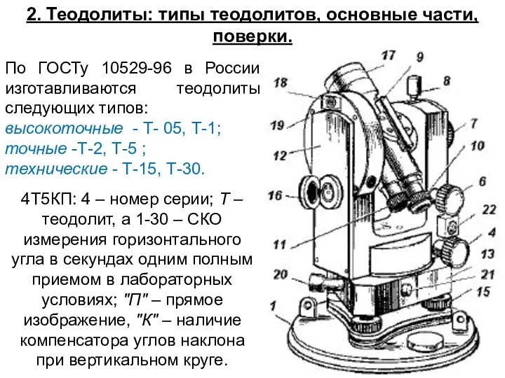 2. Теодолиты: типы теодолитов, основные части, поверки. По ГОСТу 10529-96 в России