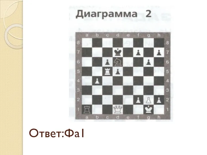 Ответ:Фа1