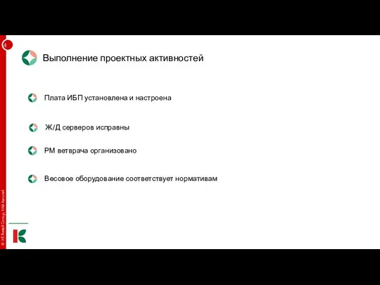 © X5 Retail Group, HM Karusel Выполнение проектных активностей