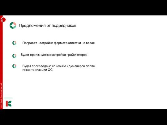 © X5 Retail Group, HM Karusel Предложения от подрядчиков Поправят настройки формата