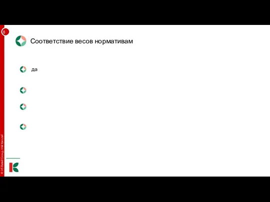 © X5 Retail Group, HM Karusel Соответствие весов нормативам