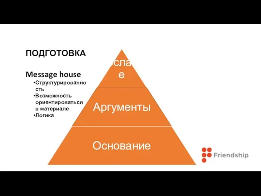 ПОДГОТОВКА Message house Структурированность Возможность ориентироваться в материале Логика